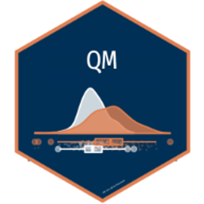 QM 2025